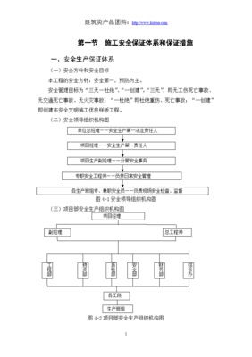 房建基礎(chǔ)工程安全文明施工組織設(shè)計與計算機(jī)網(wǎng)絡(luò)工程綜合部署方案