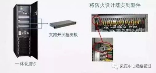 數(shù)據(jù)中心機(jī)房建設(shè)核心要點 避免劣質(zhì)機(jī)房的五大關(guān)鍵