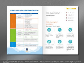 商助鼎力 網絡科技畫冊設計與互聯網域名注冊服務的融合創新